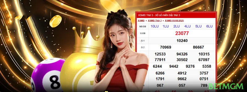 betmgm app de jogo para jogadores brasileiros